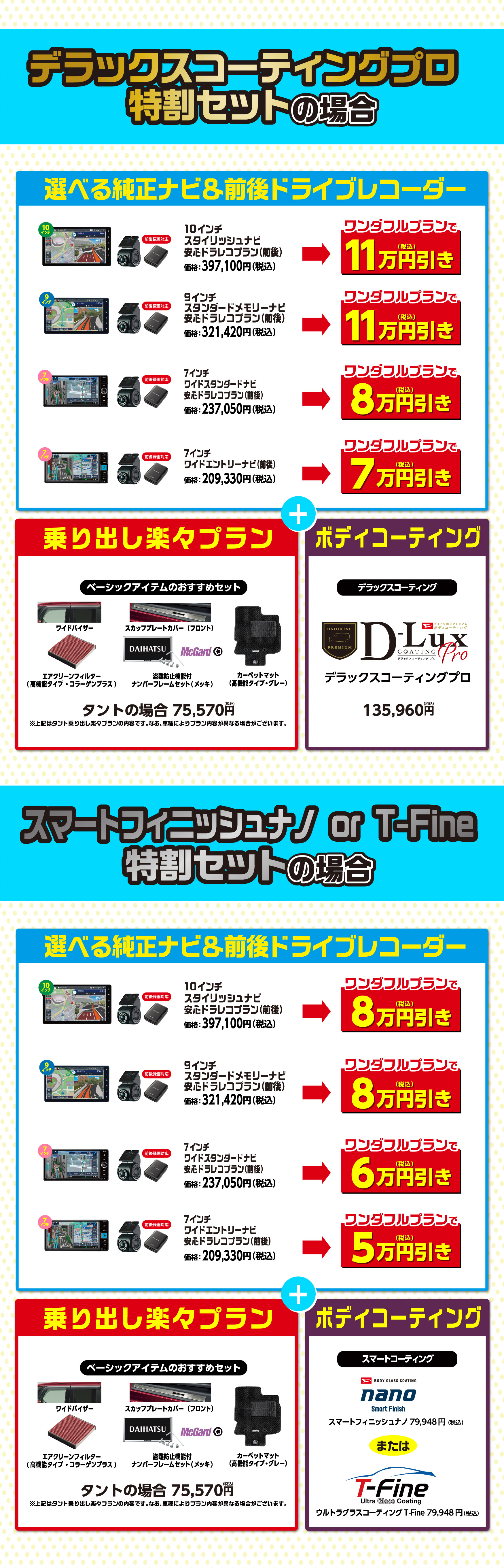 福岡ダイハツ今月のキャンペーン